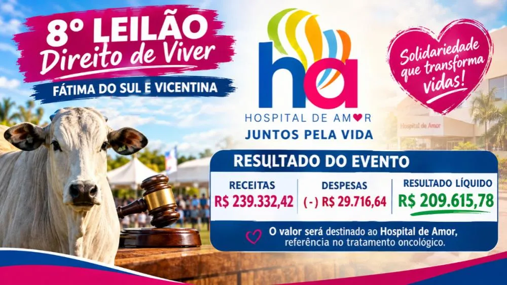 Fátima do Sul e Vicentina arrecada R$ 239 mil no 8º Leilão e destina R$ 209,6 mil ao Hospital de Amor